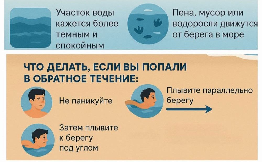 Обратные течения на Кипре: скрытая угроза